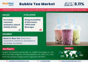 Global Bubble Tea