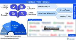 Colorectal Cancer Drug Pipeline Analysis