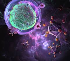 CAR T Cell Therapy Market